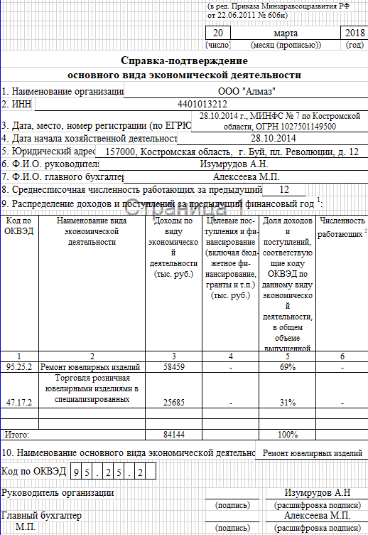 Справка о хозяйственной деятельности предприятия образец