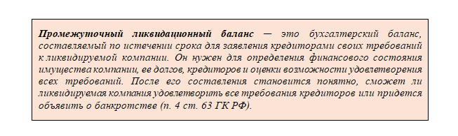 промежуточный ликвидационный баланс в 2021 году код периода