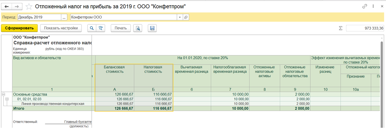 Начислен налог на прибыль. Балансовый метод ПБУ 18 С 2020. ПБУ 18/2 В 2020 году. ПБУ 18/02 изменения с 2020 года. ПБУ 18 02 В 1с 8.3 Бухгалтерия.