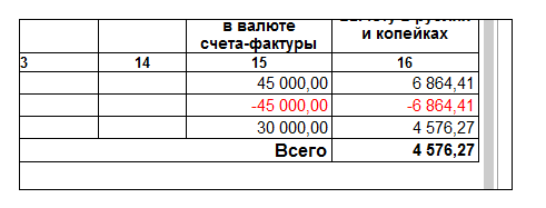 Как добавить счет фактуру в книгу покупок за прошлый период в 1с