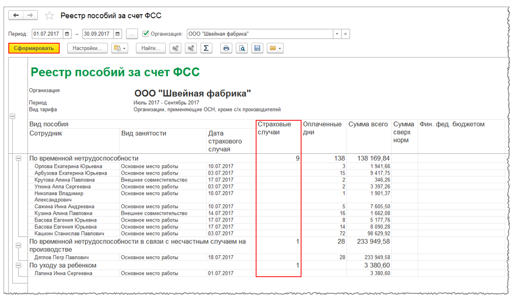Сиз за счет фсс. Реестр больничных листов в 1с 8.3. Где в 1с реестр больничных. Как сформировать реестр больничных листов в 1с 8.3 ЗУП. Реестр пособий для ФСС последняя версия.