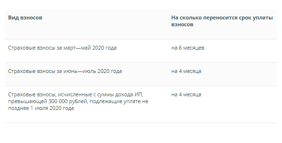 как узнать пострадавшая отрасль или нет. 555896 2724. как узнать пострадавшая отрасль или нет фото. как узнать пострадавшая отрасль или нет-555896 2724. картинка как узнать пострадавшая отрасль или нет. картинка 555896 2724.