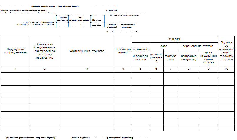 Ведомость опроса работников об отпусках образец