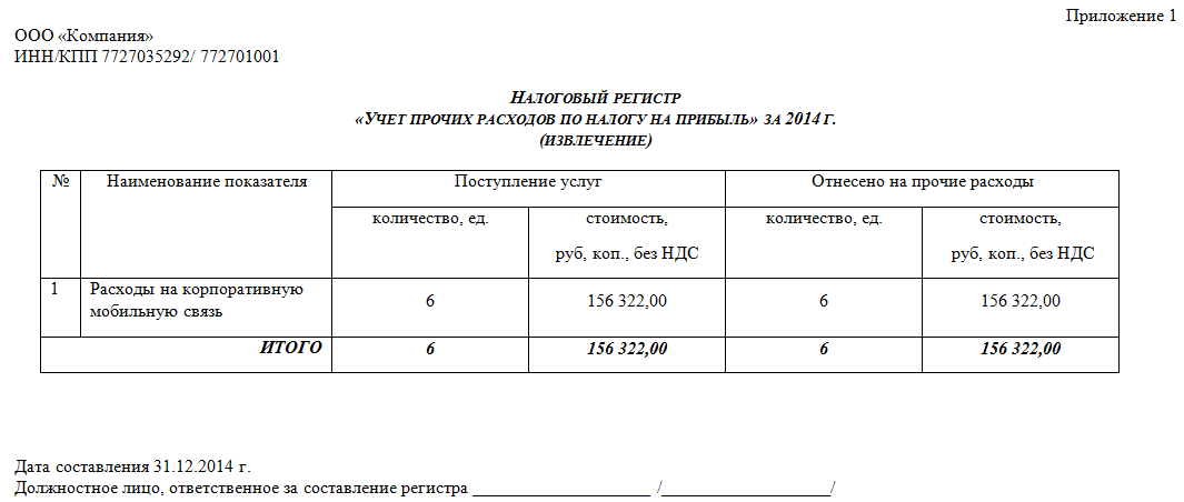 Распоряжение о закреплении оборудования за работниками образец