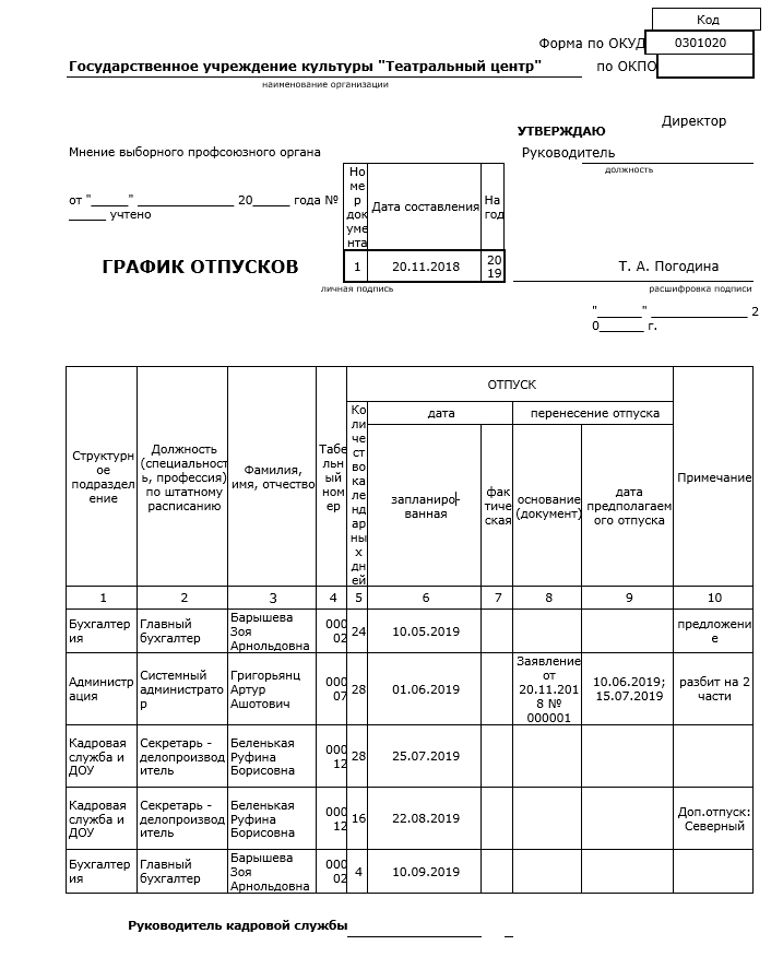 График отпусков унифицированная форма n т 7 форма по окуд 0301020 образец заполнения