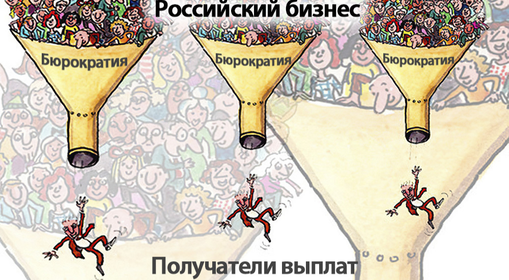 Всё о помощи, которую обещало российскому бизнесу государство в связи с пандемией COVID-19