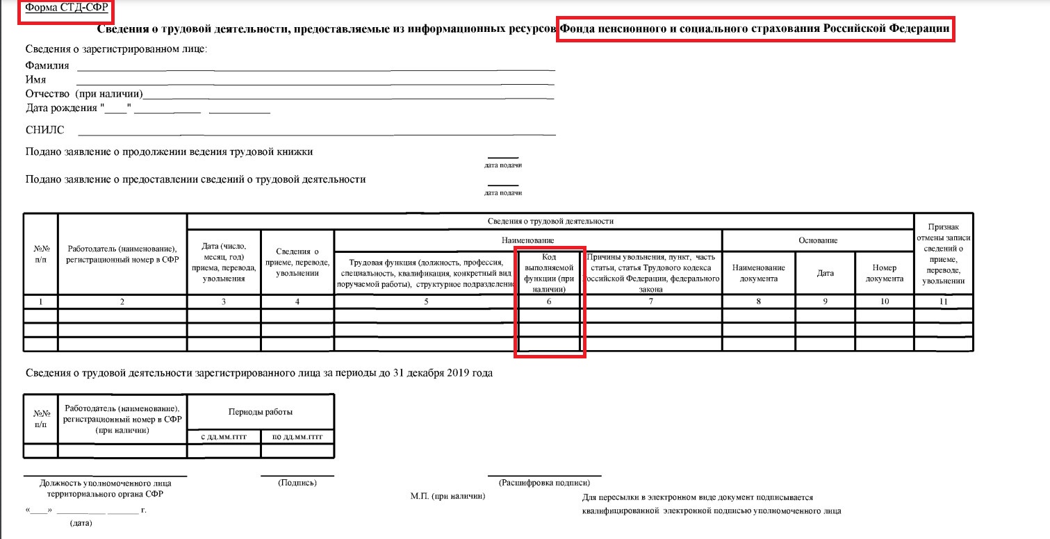 Форма стд пфр образец