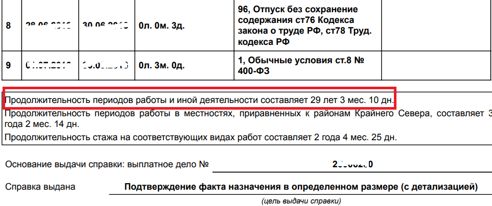 Пфр не учел стаж. Справка о назначенных пенсиях и социальных выплатах расшифровка.