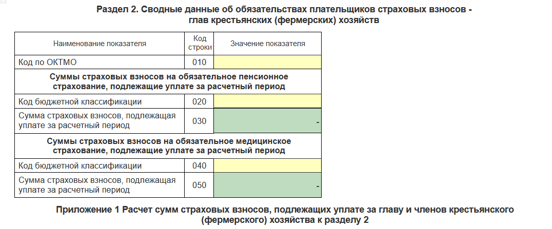 Стандарт сао ркф с картинками