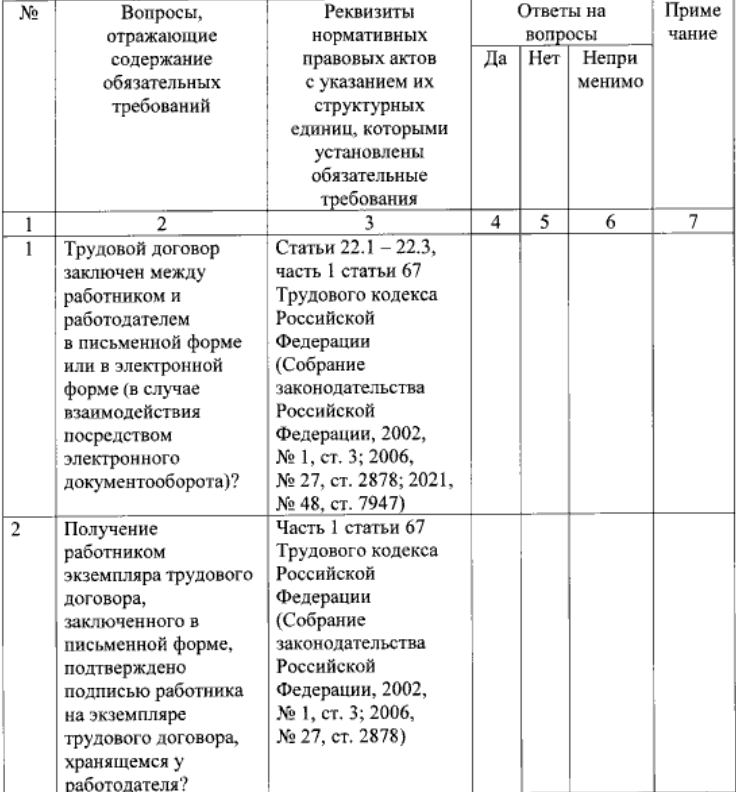 План проверок на 2023 год трудовая инспекция