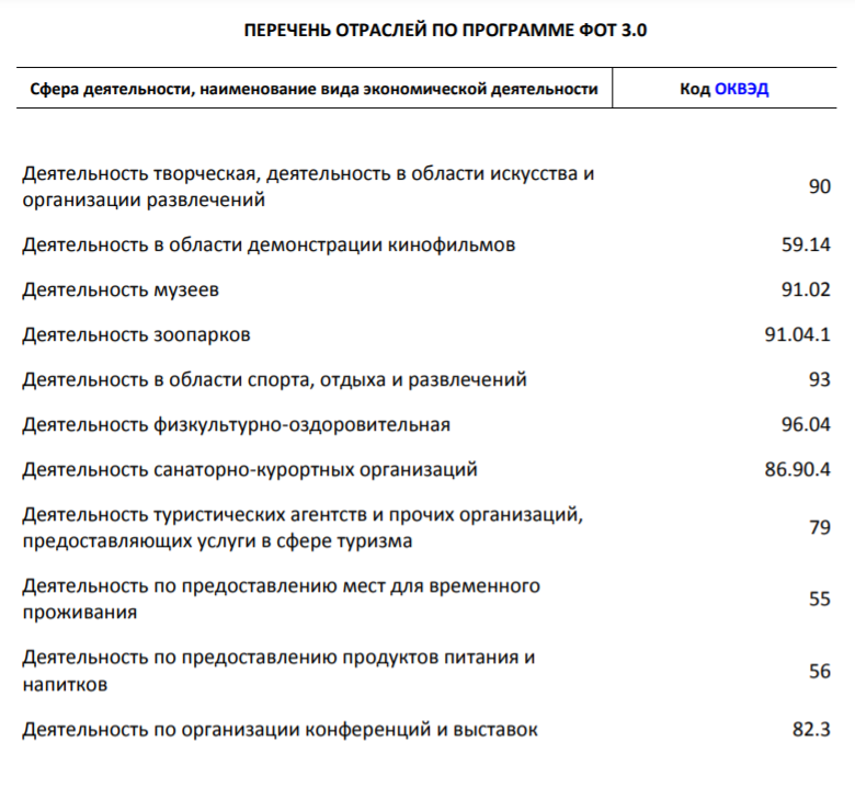 стандарт эои с банком сбербанк какой выбрать. Screenshoti87 7874. стандарт эои с банком сбербанк какой выбрать фото. стандарт эои с банком сбербанк какой выбрать-Screenshoti87 7874. картинка стандарт эои с банком сбербанк какой выбрать. картинка Screenshoti87 7874