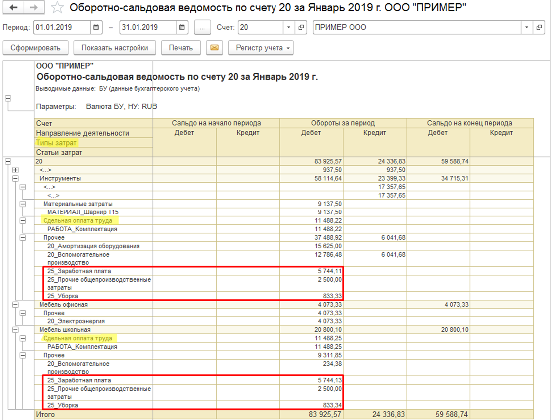 Расход 25. Оборотно-сальдовая ведомость по счету 20. Счет 25 и 26 оборотно-сальдовая ведомость. Оборотно сальдовая ведомость по 20 счету пример. Оборотно сальдовая ведомость 26 счета.