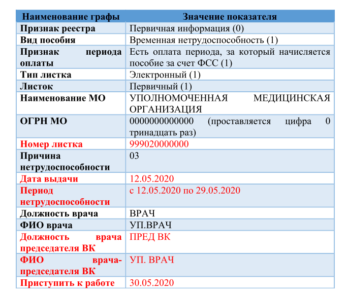 больничный по контракту что это. Смотреть фото больничный по контракту что это. Смотреть картинку больничный по контракту что это. Картинка про больничный по контракту что это. Фото больничный по контракту что это