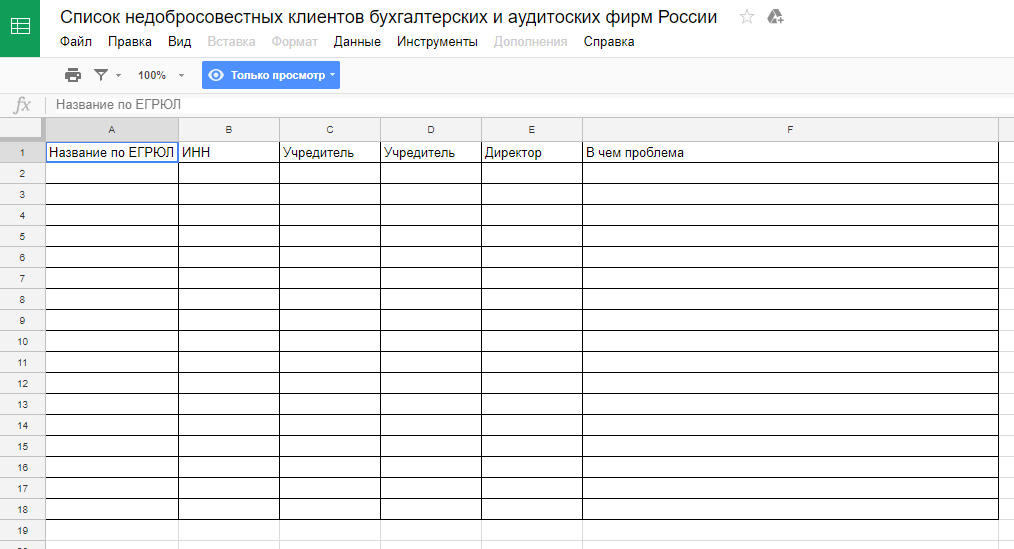 Пустой список. Таблица для списка пустая. Список клиентов таблица. Пустая форма таблицы. Таблица черного списка.