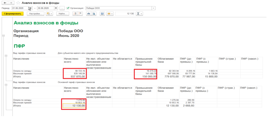 пример заполнения рсв за 3 квартал 2020 года для пострадавших отраслей с кодом 21