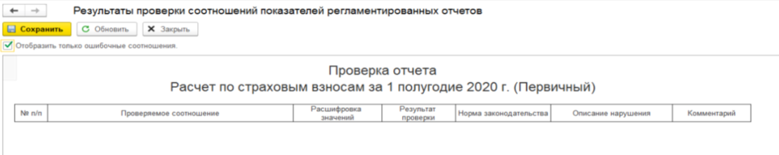 пример заполнения рсв за 3 квартал 2020 года для пострадавших отраслей с кодом 21