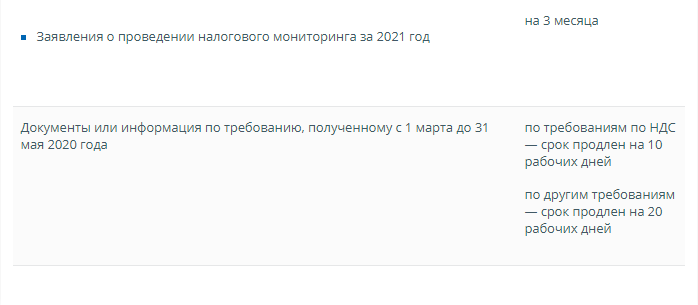 как узнать пострадавшая отрасль или нет. . как узнать пострадавшая отрасль или нет фото. как узнать пострадавшая отрасль или нет-. картинка как узнать пострадавшая отрасль или нет. картинка .