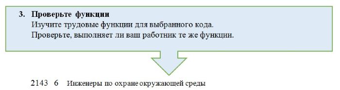 Что такое контрольное число в классификаторе профессий. Смотреть фото Что такое контрольное число в классификаторе профессий. Смотреть картинку Что такое контрольное число в классификаторе профессий. Картинка про Что такое контрольное число в классификаторе профессий. Фото Что такое контрольное число в классификаторе профессий