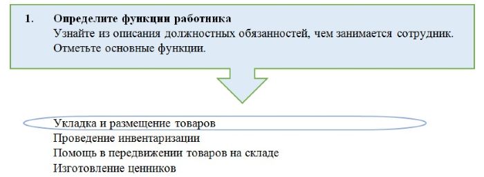 Что такое контрольное число в классификаторе профессий. Смотреть фото Что такое контрольное число в классификаторе профессий. Смотреть картинку Что такое контрольное число в классификаторе профессий. Картинка про Что такое контрольное число в классификаторе профессий. Фото Что такое контрольное число в классификаторе профессий