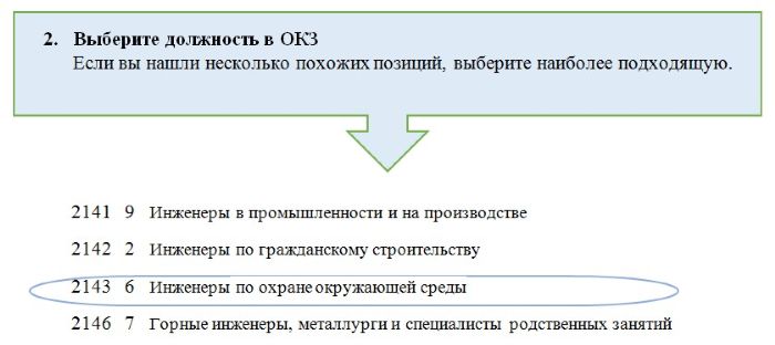 Что такое контрольное число в классификаторе профессий. Смотреть фото Что такое контрольное число в классификаторе профессий. Смотреть картинку Что такое контрольное число в классификаторе профессий. Картинка про Что такое контрольное число в классификаторе профессий. Фото Что такое контрольное число в классификаторе профессий