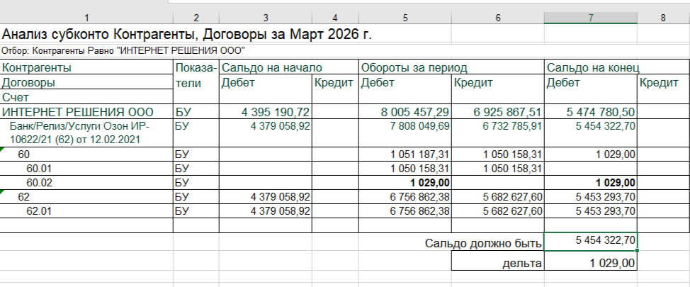 Документ корректировки.png