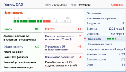 СБИС1.png