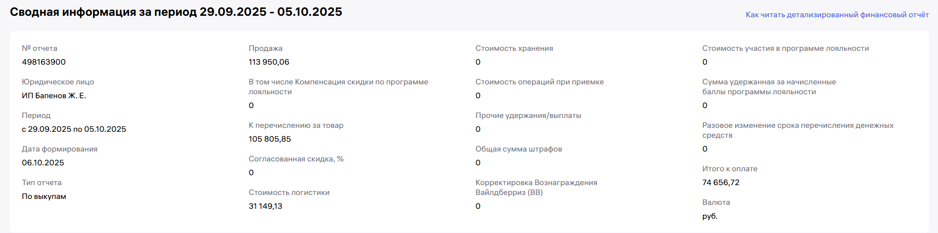 Всего продаж 113 950,06 руб., ВБ реализовал товар 105 805,85 руб., итого к выплате 74 656,72 руб.