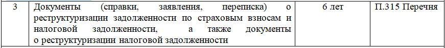 какое время могут храниться отчетные документы организации поступающие в органы управления