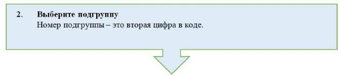 Что такое контрольное число в классификаторе профессий. Смотреть фото Что такое контрольное число в классификаторе профессий. Смотреть картинку Что такое контрольное число в классификаторе профессий. Картинка про Что такое контрольное число в классификаторе профессий. Фото Что такое контрольное число в классификаторе профессий