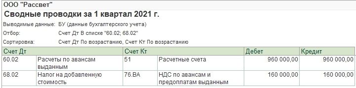 Как в 1с сделать зачет аванса поставщику