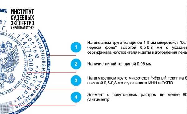 Что значит независимый эксперт