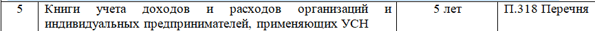 какое время могут храниться отчетные документы организации поступающие в органы управления