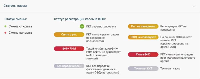 фискальный накопитель регистрационный номер ошибка. Смотреть фото фискальный накопитель регистрационный номер ошибка. Смотреть картинку фискальный накопитель регистрационный номер ошибка. Картинка про фискальный накопитель регистрационный номер ошибка. Фото фискальный накопитель регистрационный номер ошибка