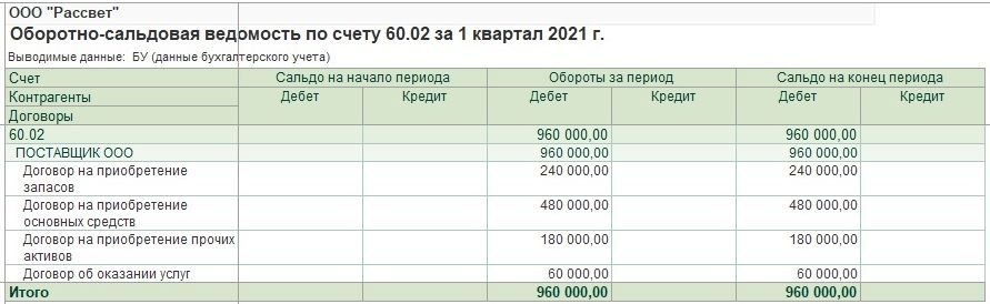 Как в 1с убрать счета авансов