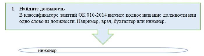 Что такое контрольное число в классификаторе профессий. Смотреть фото Что такое контрольное число в классификаторе профессий. Смотреть картинку Что такое контрольное число в классификаторе профессий. Картинка про Что такое контрольное число в классификаторе профессий. Фото Что такое контрольное число в классификаторе профессий