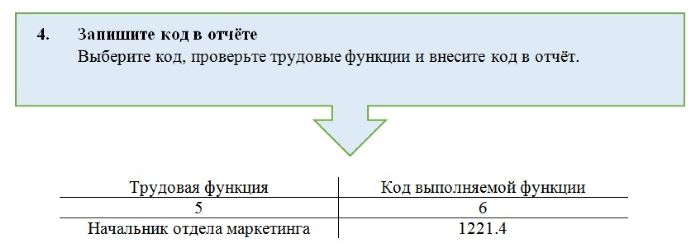 Что такое контрольное число в классификаторе профессий. Смотреть фото Что такое контрольное число в классификаторе профессий. Смотреть картинку Что такое контрольное число в классификаторе профессий. Картинка про Что такое контрольное число в классификаторе профессий. Фото Что такое контрольное число в классификаторе профессий